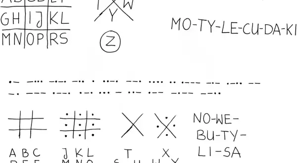 Zestaw szyfrów dla dzieci do druku: tabele z literami, alfabet Morse'a, symbole i przykładowe hasła.