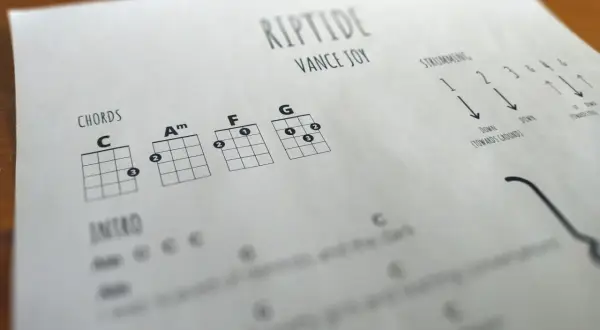 Arkusz z akordami do ukulele do piosenki "Riptide" Vance Joy. Zawiera diagramy akordów C, Am, F, G i wskazówki dotyczące rytmu.