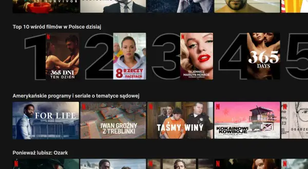 Na liście "Top 10 wśród filmów w Polsce dzisiaj" znajduje się film "365 dni" na pozycji 4.