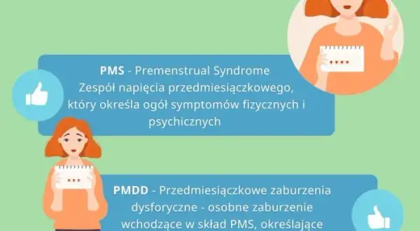 Psychiczne objawy PMS: To nie wyobraźnia! Jak odzyskać kontrolę?
