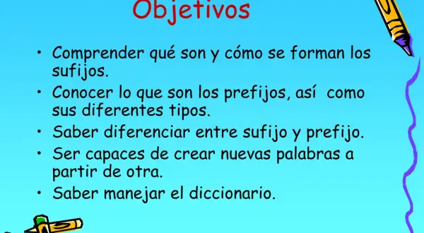 Objetivos de aprendizaje: comprender sufijos y prefijos, diferenciarlos y crear palabras nuevas.