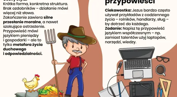 Ilustracja: rolnik z widłami, kura, skrzynka z warzywami, laptop, notatnik i okulary.