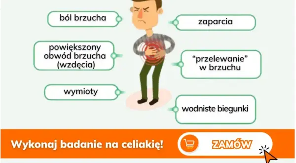 Ilustracja przedstawia objawy celiakii: ból brzucha, zaparcia, wzdęcia, wymioty, przelewanie w brzuchu i wodniste biegunki. Zachęta do wykonania badań.
