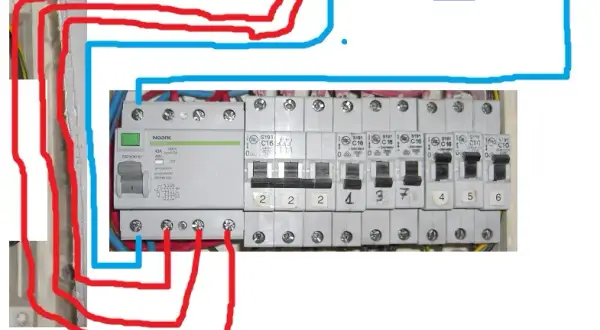 Jak podłączyć rozdzielnię elektryczną bez błędów i zagrożeń