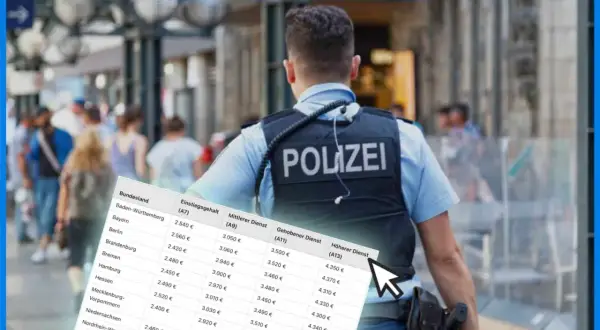 Ein Polizist verdient monatlich zwischen 2.400 € und 4.350 €, je nach Bundesland und Dienstalter.