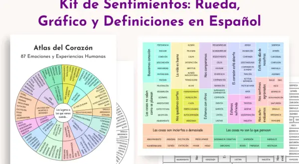 La rueda de las emociones del Atlas del Corazón muestra 87 emociones y experiencias humanas, organizadas en un gráfico circular.