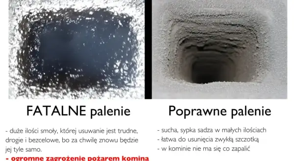 Dwa obrazy komina: po lewej smoła, po prawej czysta wyczystka. Fatalne palenie grozi pożarem, poprawne jest bezpieczne.