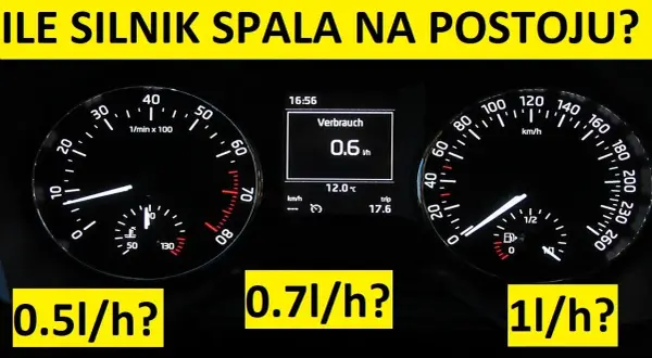 Ile pali silnik 1.6 benzyna? Poznaj zaskakujące fakty o spalaniu