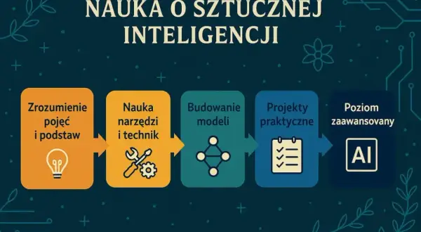 Jak zacząć naukę sztucznej inteligencji i uniknąć najczęstszych błędów