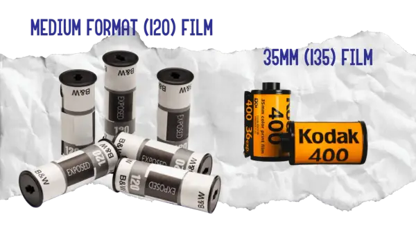A roll of Kodak 400 35mm film sits next to several exposed medium format 120 film rolls, showing what 35mm film looks like.