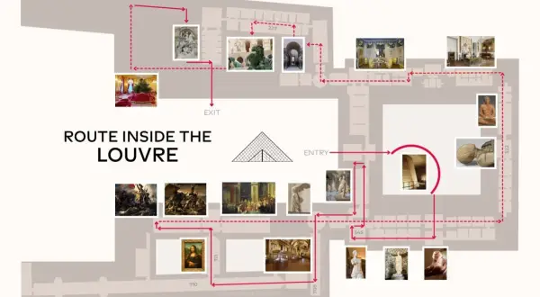 Plan des Louvre mit einer Route, die verschiedene Abteilungen und Kunstwerke wie die Mona Lisa zeigt.