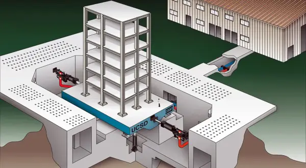 Illustrazione di un sistema di costruzione antisismica con un edificio a più piani su una piattaforma mobile, ammortizzatori e un edificio adiacente.