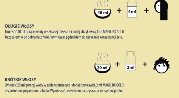 Botoks na włosy w domu: prosty przewodnik krok po kroku