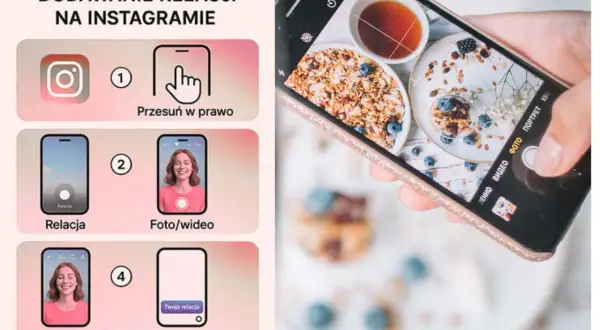 Instrukcja jak dodać link na Instastory: przesuń w prawo, wybierz Foto/wideo, dodaj dodatki, udostępnij.