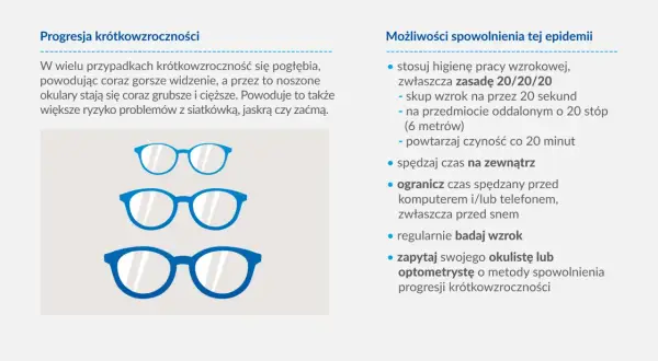 Krótkowzroczność: Wady, zalety i jak żyć z miopią?