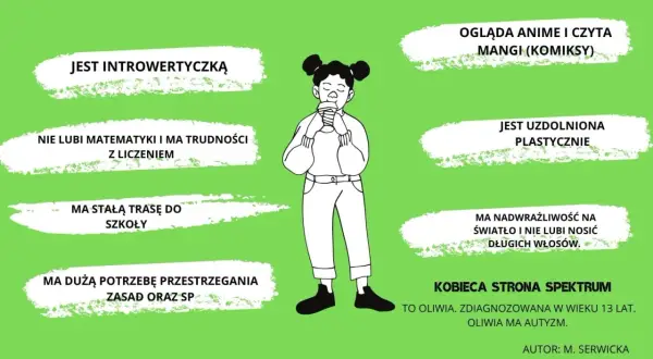 Oliwia, zdiagnozowana z autyzmem, ma labilność emocjonalną u dzieci. Jest introwertyczką, uzdolnioną plastycznie, z nadwrażliwością na światło.