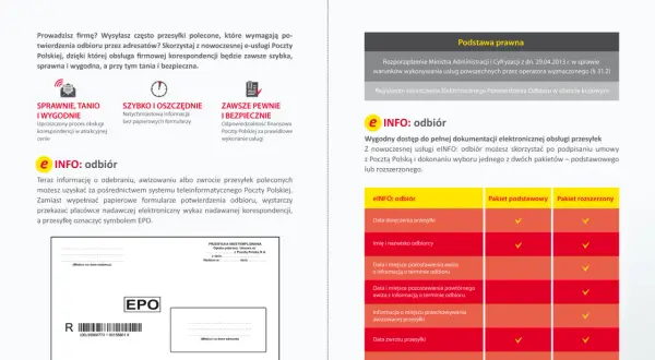 Elektroniczne potwierdzenie odbioru przesyłki poleconej z Poczty Polskiej.