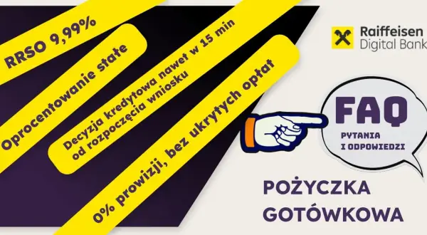 Czy Raiffeisen Digital Bank sprawdza BIK? Co musisz wiedzieć przed wnioskiem