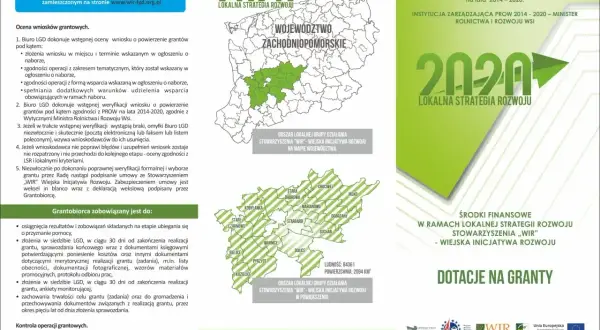 Dotacje na lodziarnię w ramach Lokalnej Strategii Rozwoju Stowarzyszenia "WIR" - Wiejska Inicjatywa Rozwoju.