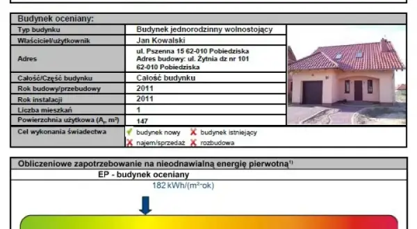 Co to jest świadectwo energetyczne budynku i dlaczego jest ważne?