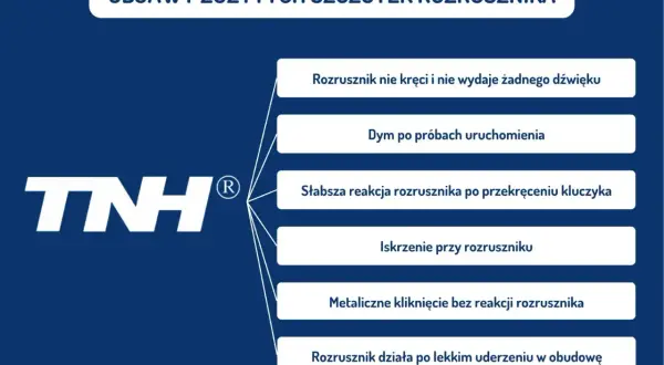 Grafika przedstawia logo TNH® i listę objawów zużytych szczotek rozrusznika.