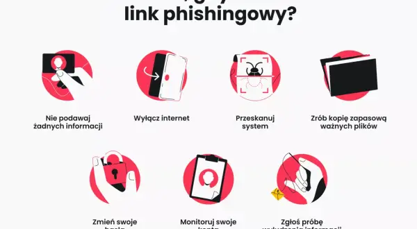 Co zrobić, gdy klikniesz link phishingowy? Nie podawaj danych, wyłącz internet, przeskanuj system. Lista działań chroniących przed niebezpiecznymi stronami internetowymi.