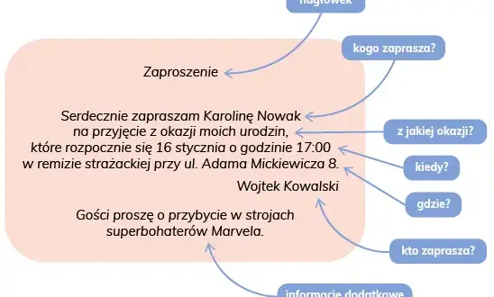 Jak zacząć zaproszenie? Gotowe zwroty na każdą okazję!