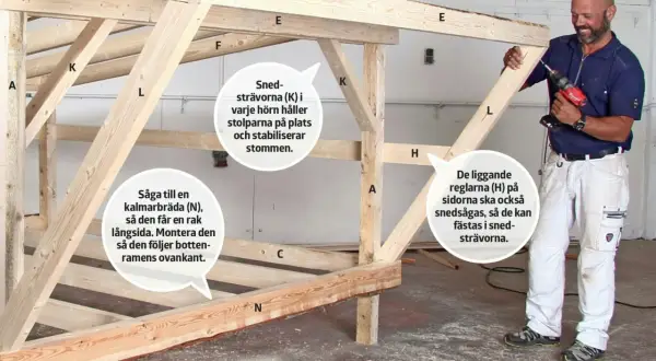 Man monterar vindskydd. En man skruvar fast en träregel i en stomme av trä.