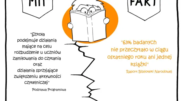 Po co są lektury szkolne i jak wpływają na rozwój uczniów