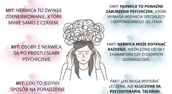 Najdziwniejsze objawy nerwicy: czy to już choroba?