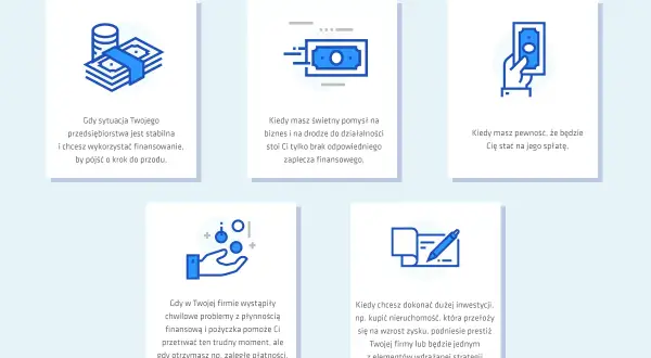 Kiedy warto wziąć kredyt na biznes? Ilustracje pokazują różne scenariusze, od rozwoju firmy po chwilowe problemy z płynnością.