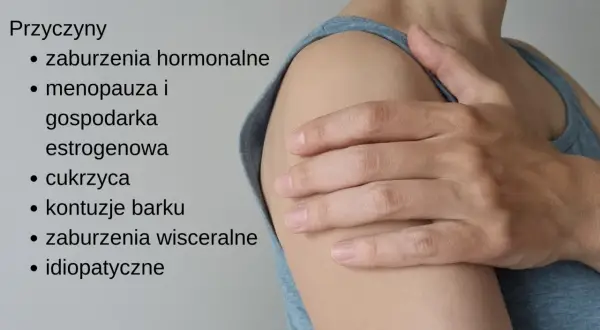 Fragment barku osoby z tekstem "Zamrożony bark" i listą przyczyn.