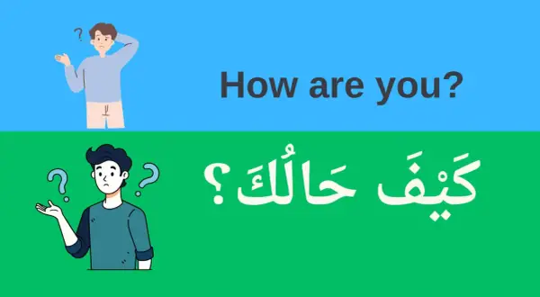 Nauka języka arabskiego dla początkujących: jak zapytać "Jak się masz?" po arabsku.
