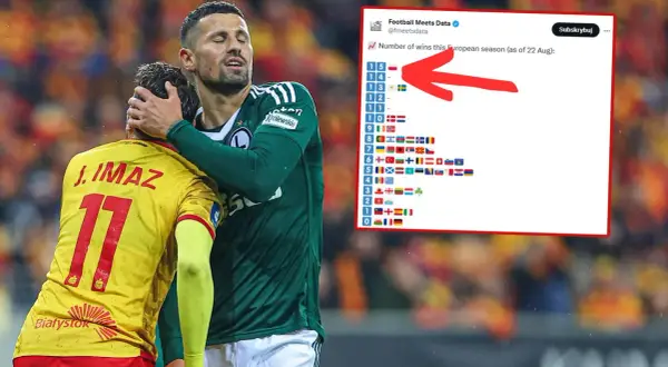 Liga Europy statystyki: Rekordy, polskie akcenty i nowy format