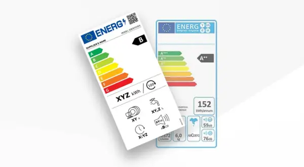 Etykiety energetyczne pokazują klasę energetyczną B dla jednego urządzenia, a drugie ma klasę A++.