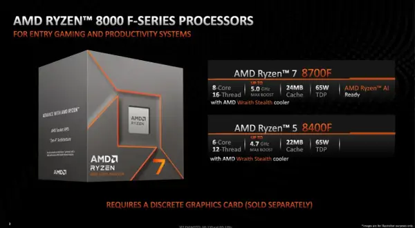 AMD Ryzen™ 7 8700F: 8 Kerne, 16 Threads, bis zu 5.0 GHz, 24MB Cache, 65W TDP, KI-fähig. Ideal für Gaming & Produktivität.