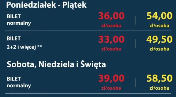 LEGO Gdańsk: Do kiedy wystawa? Terminy, bilety, atrakcje