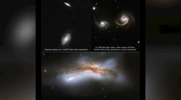 Tre scenarier för Vintergatan och Andromeda-galaxen: en omflygning, en nära passage och en kollision.
