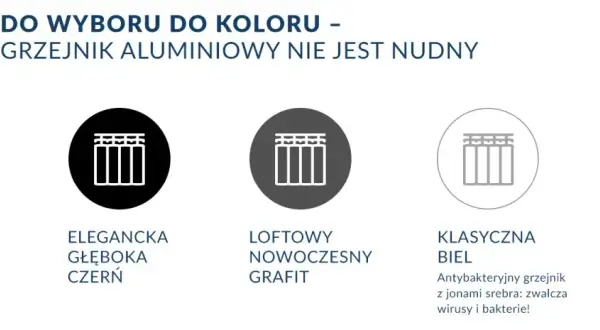 Grzejnik aluminiowy czy stalowy? Wybierz idealny do Twojego domu