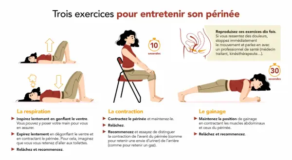 Trois exercices pour entretenir son périnée : respiration, contraction et gainage. Idéal pour la rééducation périnéale, ces mouvements sont expliqués par une sage-femme.