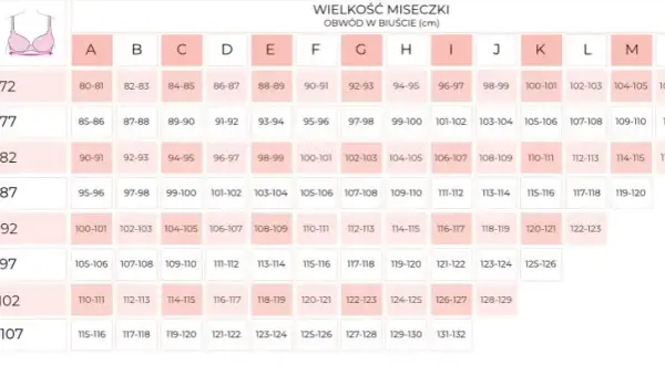 Jak zmierzyć rozmiar biustu w sukience: krok po kroku do idealnego dopasowania