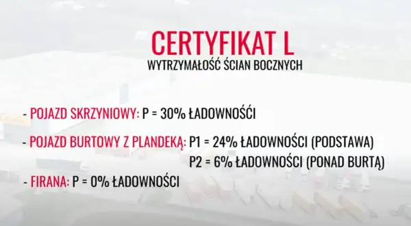 Certyfikat XL naczepy co to jest i dlaczego jest tak ważny?
