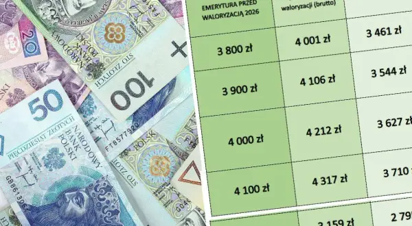 Tabela pokazuje, jak obliczyć emeryturę brutto na netto. Polskie banknoty 50 i 100 zł leżą obok tabeli z wyliczeniami.