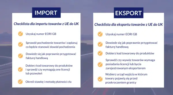 Import części tuningowych z UK po Brexicie: Cło, VAT i legalność?