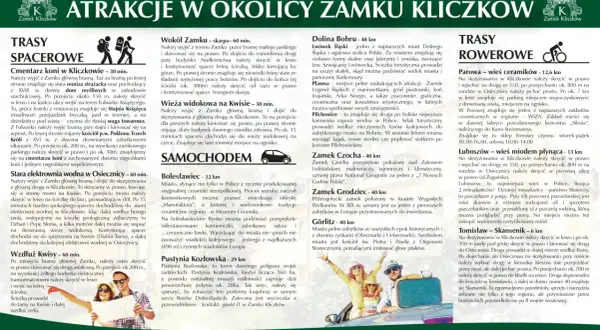 Zamek Kliczków: Atrakcje, zwiedzanie i okolica Twój przewodnik!