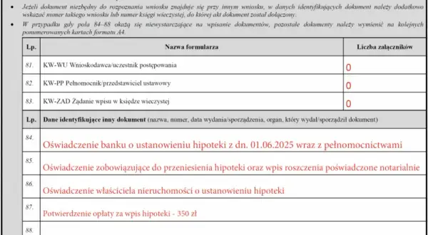 Jak wpisać hipotekę przymusową i uniknąć problemów prawnych