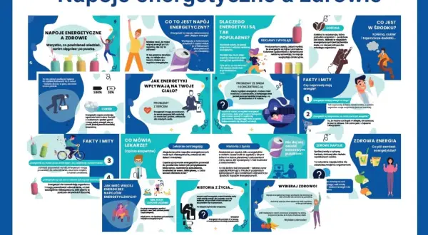 Czy energetyki Cię uzależniają? Poznaj objawy i wyjdź z nałogu