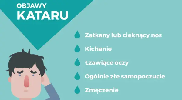 Katar? Nigdy więcej! Skuteczne zapobieganie i silna odporność