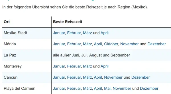 Übersicht der besten Reisezeit für Mexiko. Entdecke, wann die beste Reisezeit für Mexiko-Stadt, Mérida, Cancun & Co. ist.