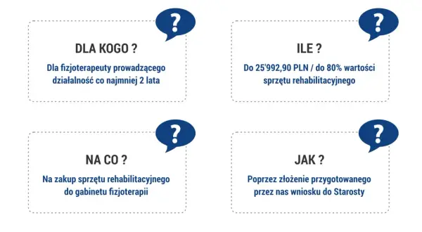 Dofinansowanie PFRON: Ile zyskasz? Kwoty, warunki, korzyści